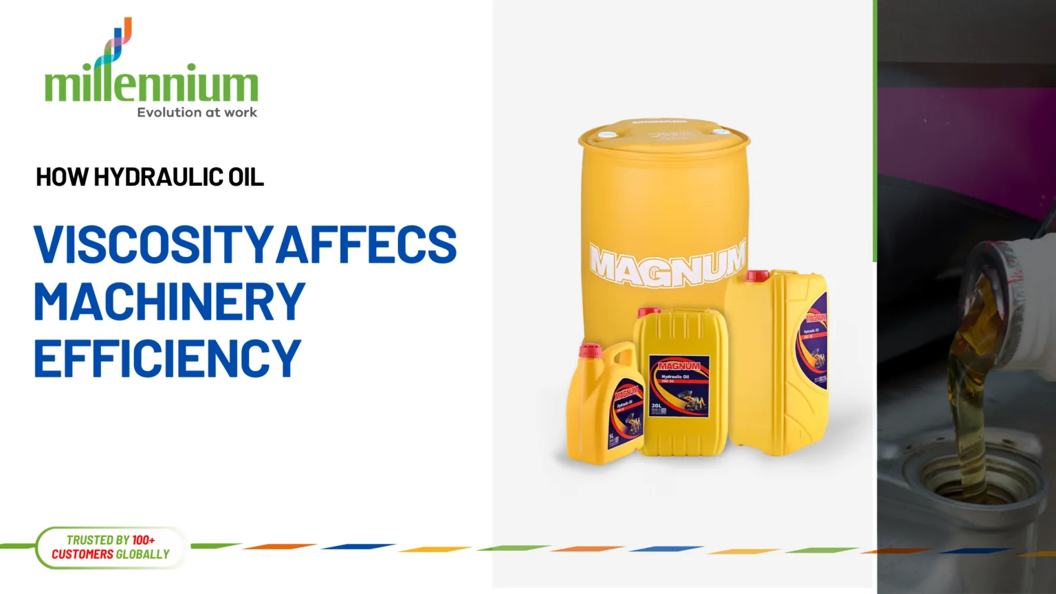 How Hydraulic Oil Viscosity Affects Machinery Efficiency