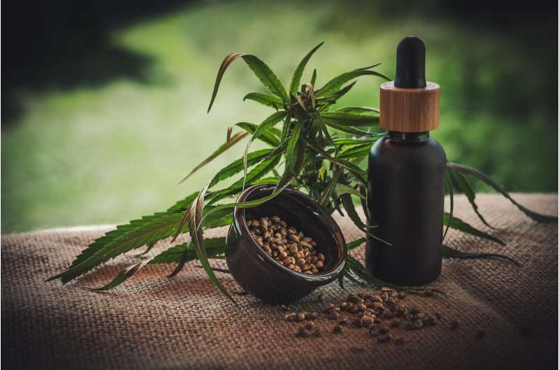 Why Hemp-Derived CBG Is Gaining Popularity