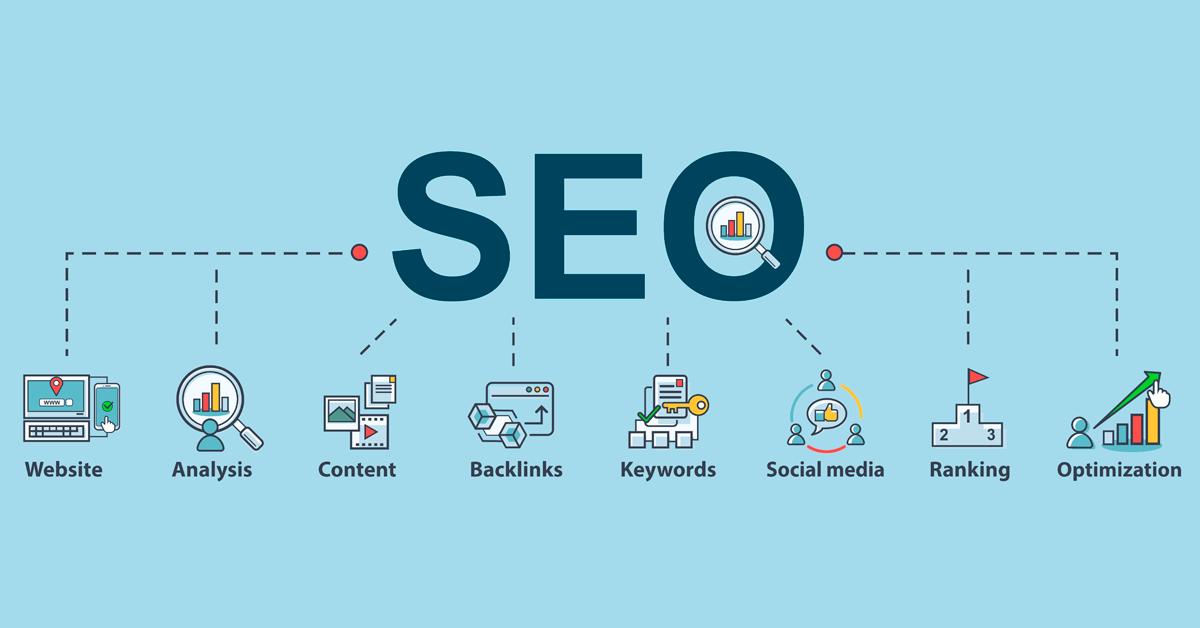 Choosing the Right UK SEO Agency for Sustainable Business Growth